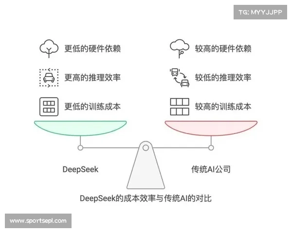 里尔主席解析低成本运营秘诀 青训与数据建模推动转会市场双引擎 里尔主席解析低成本运营秘诀 青训与数据建模推动转会市场双引擎